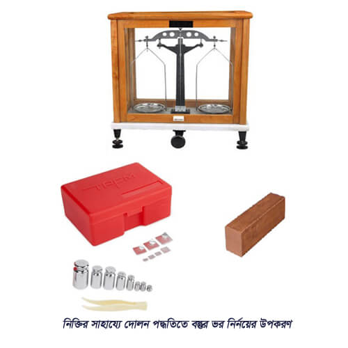 Materials-of-Determining-the-weight-of-an-object-by-oscillation-method-with-the-help-of-Mauta-Balance